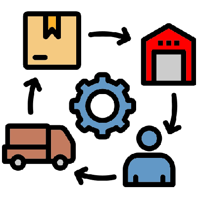 مدیریت زنجیره تأمین مالی