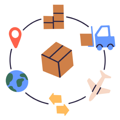 مدیریت تأمین و تدارکات